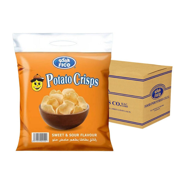 FICO CRISPY