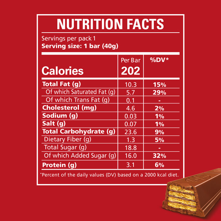 Kitkat Chunky 40 gm 4