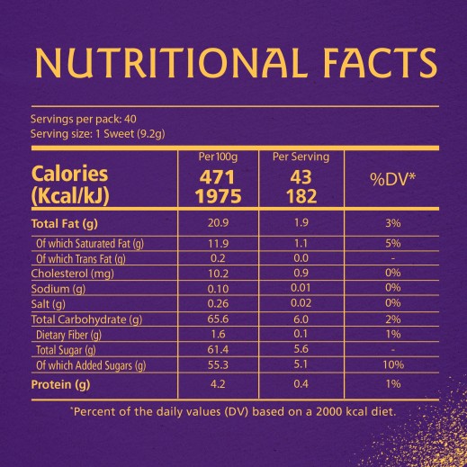 Mackintosh&#8217;s Quality Street Special Offer 375g nutritional