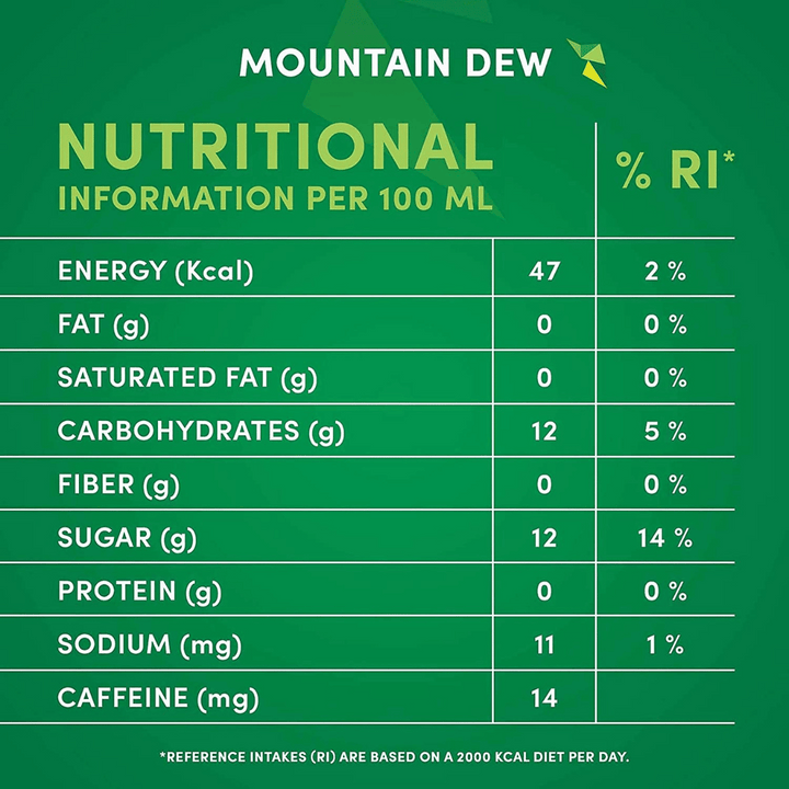 Twix Choco Hazelnut 24x50g — Draft (3)