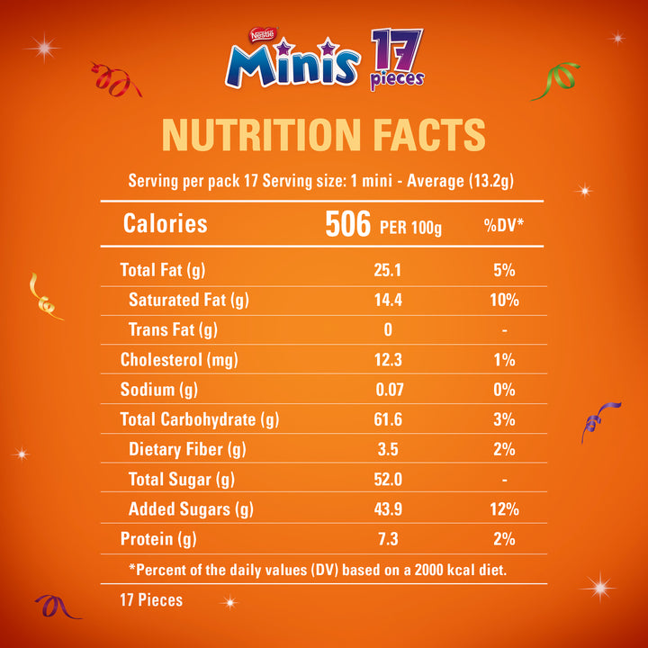 nestle minis orange 5
