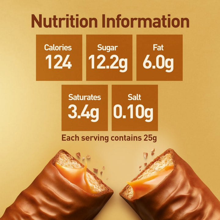 twix 5&#215;2 4