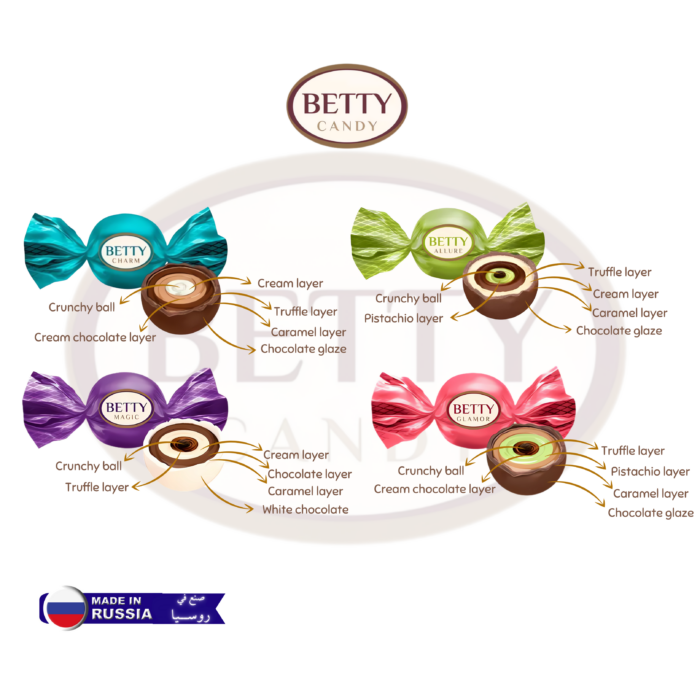 GLAZZED SWEETS BETTY WITH COMBINED CREAM FILLINGS 1KG